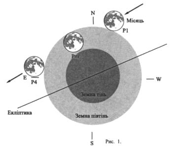 ϳ   14-15  2006 .