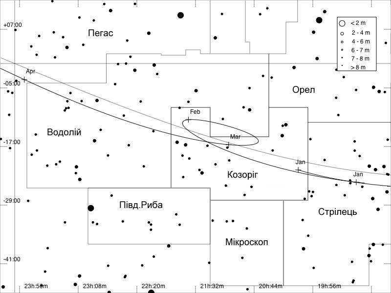 Видимий шлях Меркурія у 2008 р. (початок)