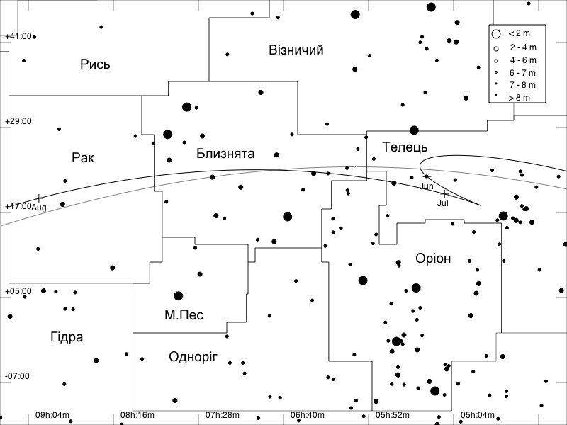 Видимий шлях Меркурія у 2008 р. (продовження 2)