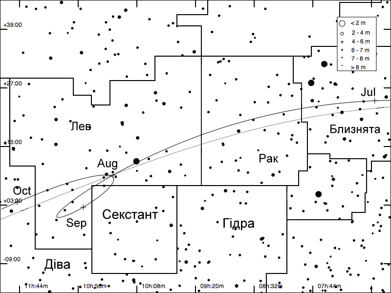 Видимий шлях Меркурія у 2010 р. (продовження 5)