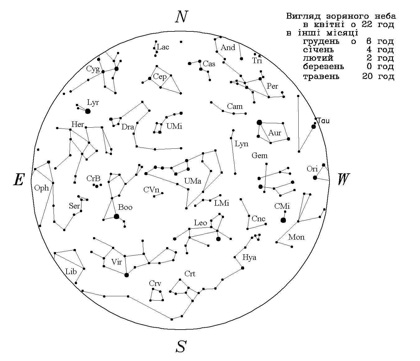 Карта звездного неба в определенную дату онлайн бесплатно для печати бесплатно