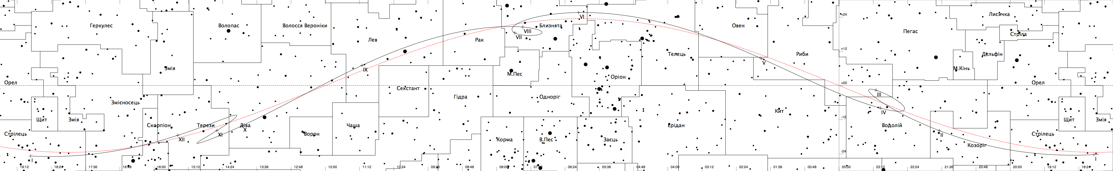 Видимий шлях Меркурія у 2013 р.