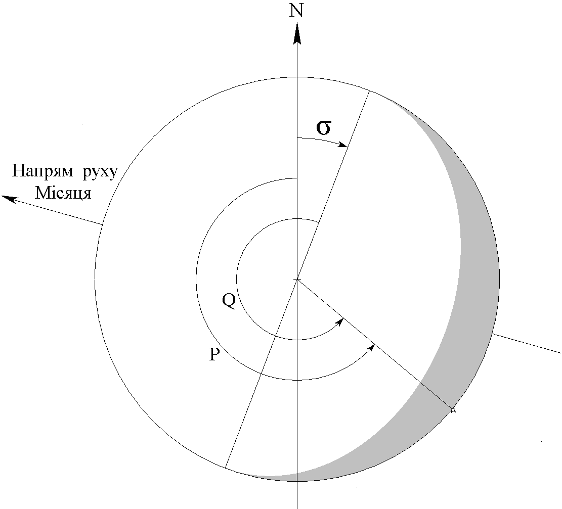 ³ ̳  110 ο Psc 
(ZC 257) 11  2014 .