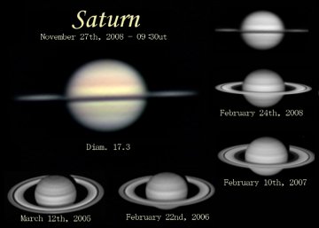 4 роки Сатурна