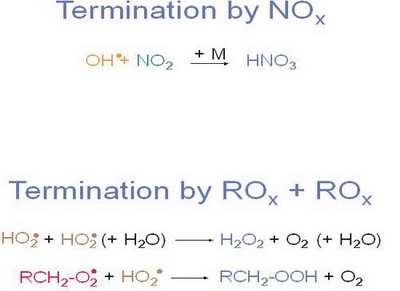  Fig. 10 