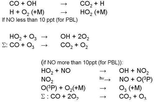   Fig 13. 