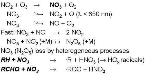   Fig 14.  